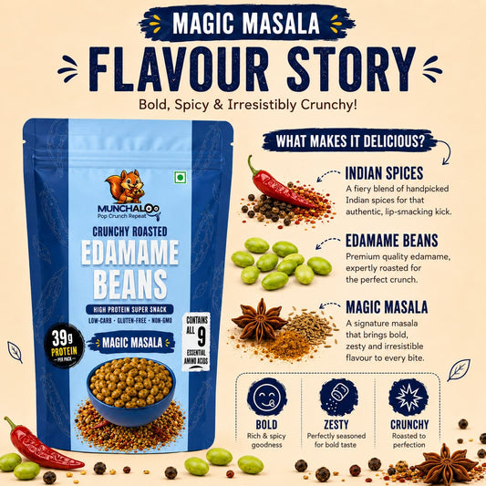 Magic Masala Edamame