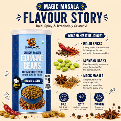 Magic Masala Edamame