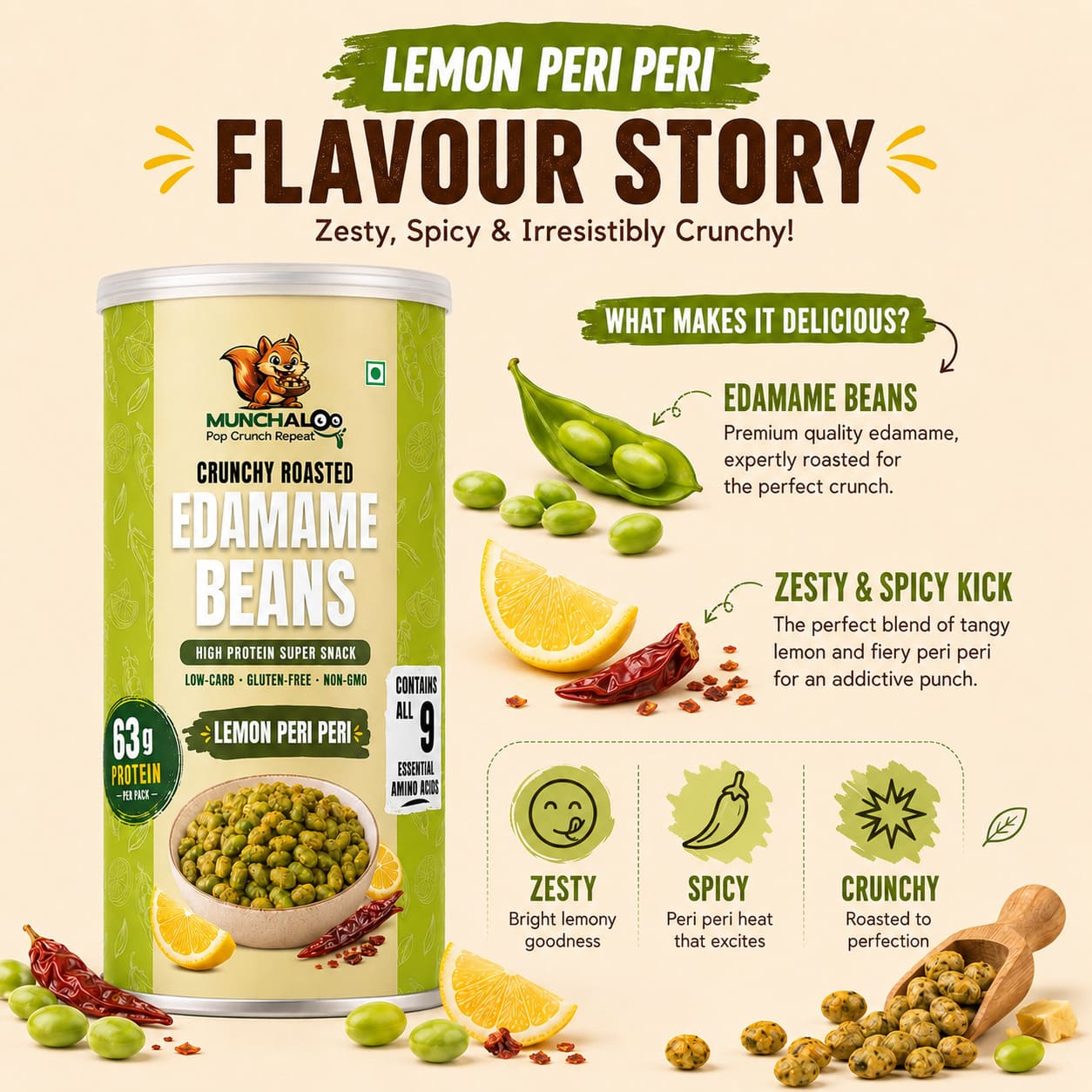 Lemon Peri Peri Edamame