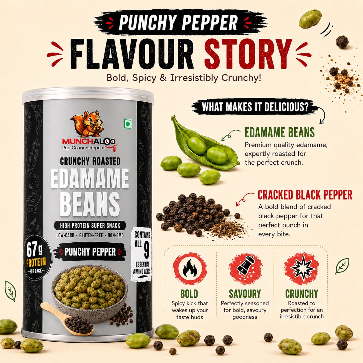 Punchy Pepper Edamame