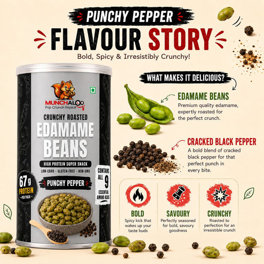 Punchy Pepper Edamame