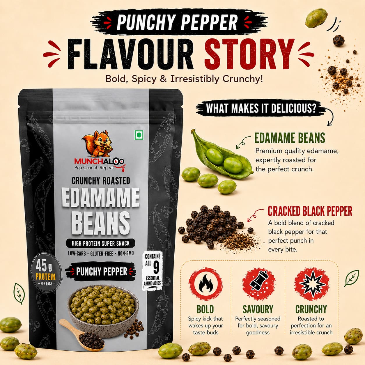 Punchy Pepper Edamame