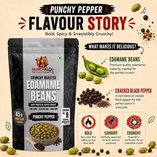 Punchy Pepper Edamame