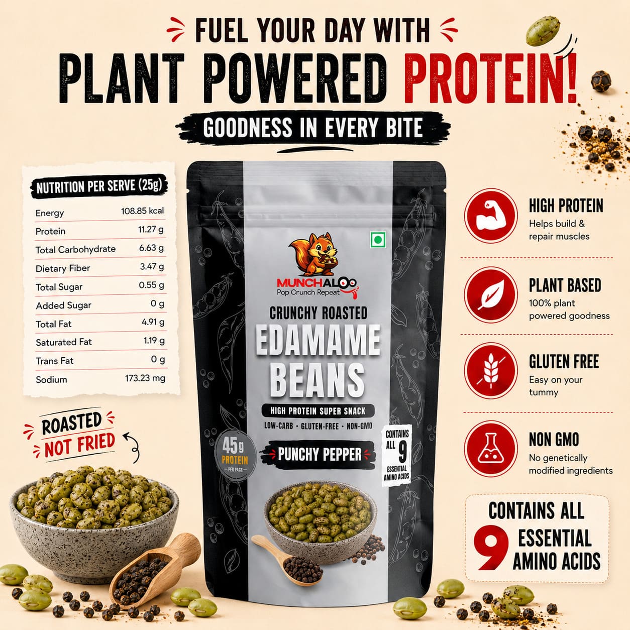 Punchy Pepper Edamame