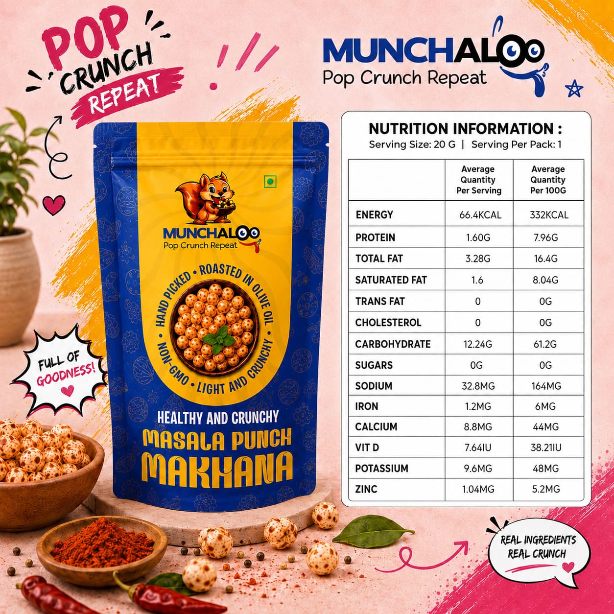 Masala Punch Makhana