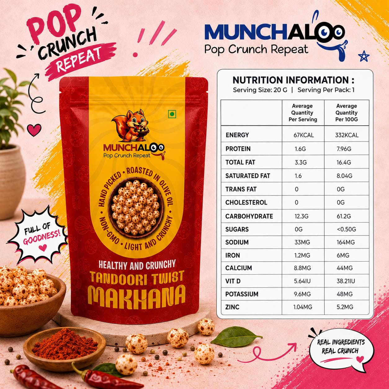 Tandoori Twist Makhana