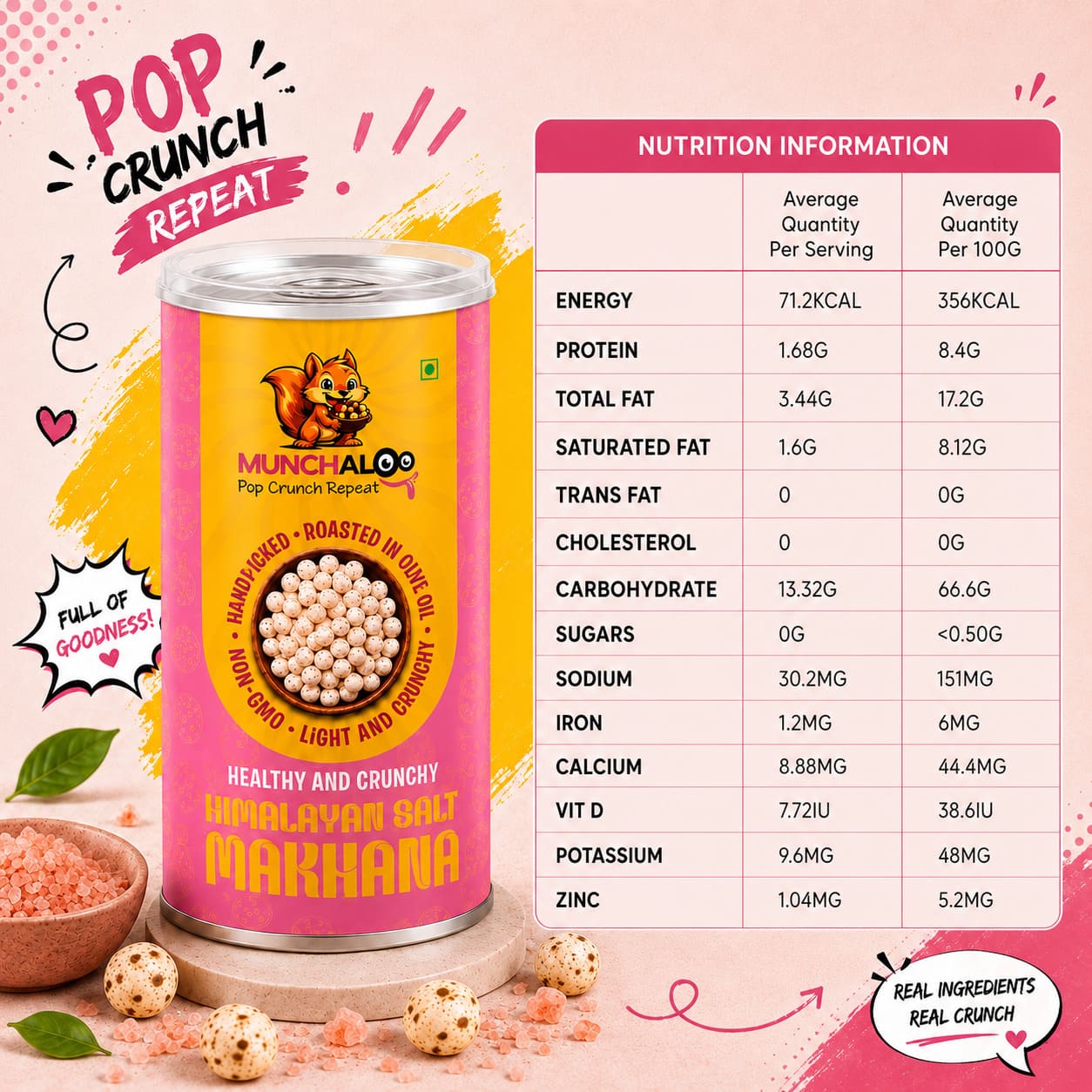 Himalayan Salt Makhana