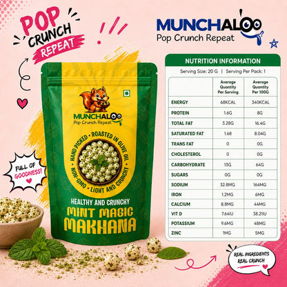 Mint Magic Makhana