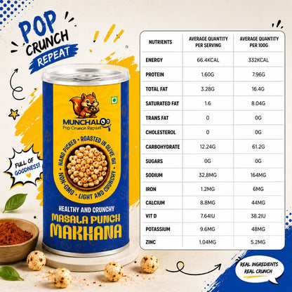 Masala Punch Makhana